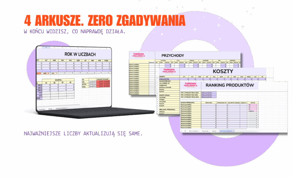 planowanie roku, arkusz finansowy dla biznesu, podsumowanie roku, jak zaplanować rok, jak zarabiać więcej, solobiznes